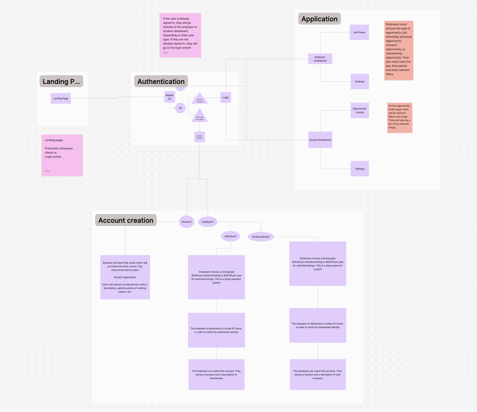 App mockup